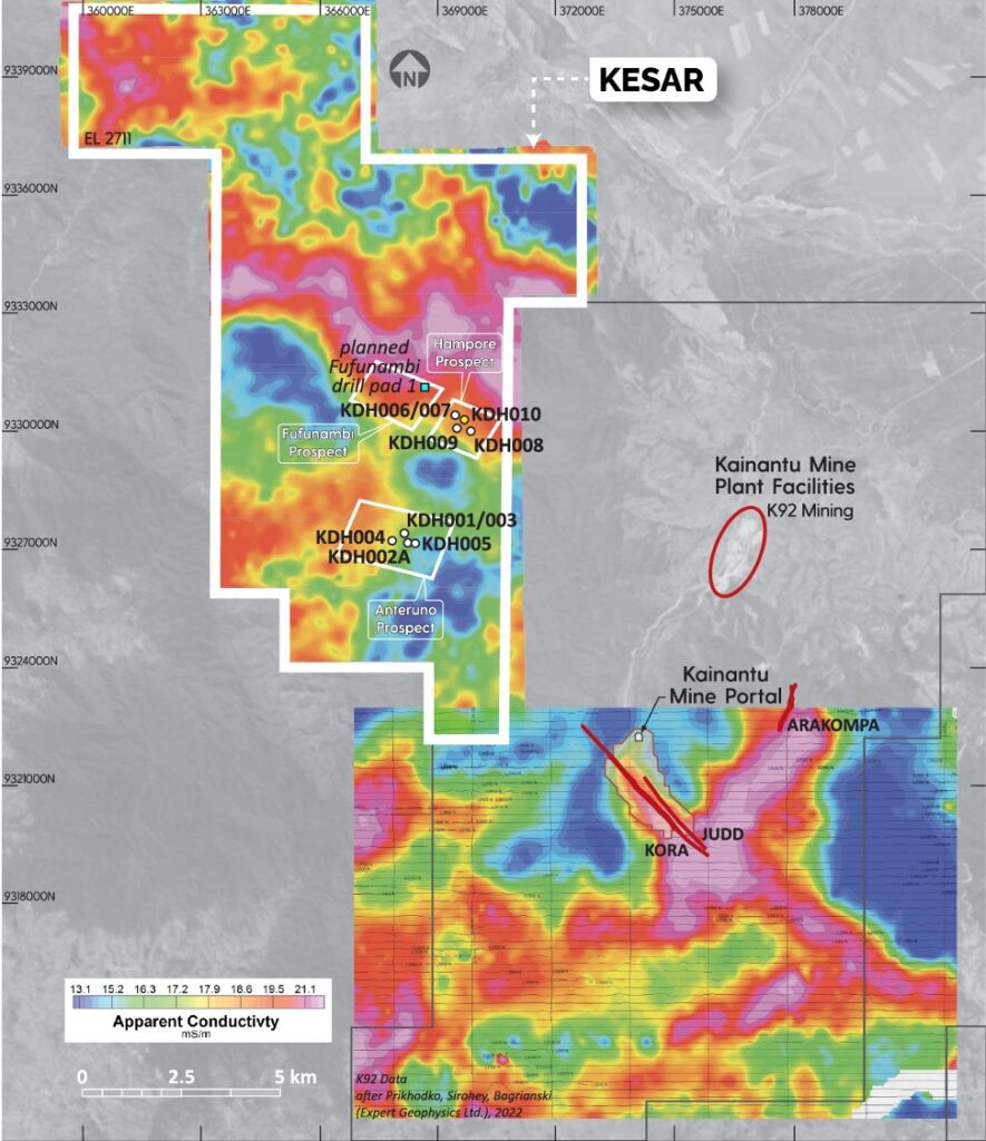 Kesar Conductivity Map