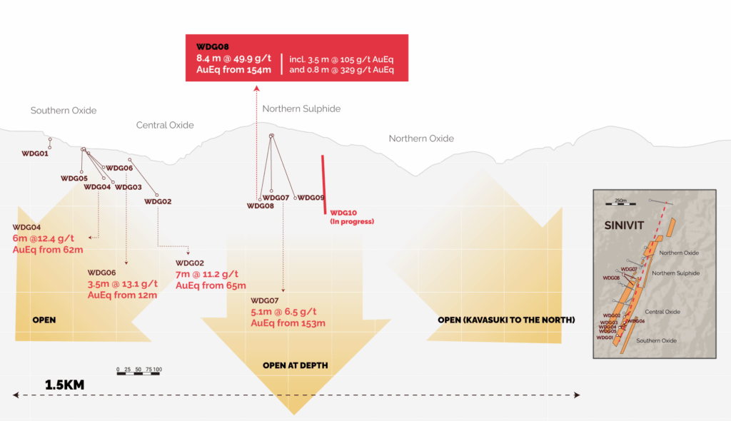 Nr Geo 0905 Holes Slide6 V2