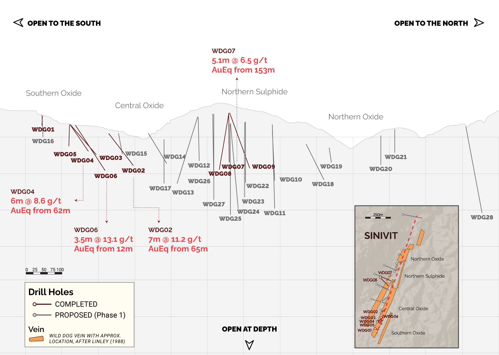 Nr Geo 0820 Holes Crosssection