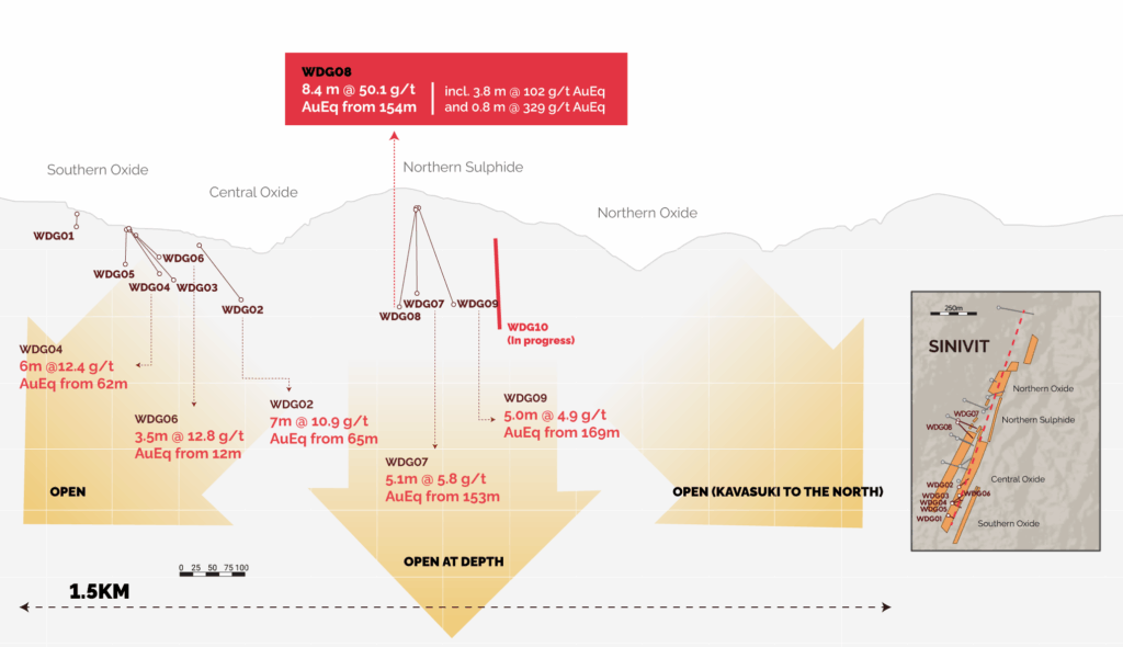 Nr Geo 0923 Holes (1)
