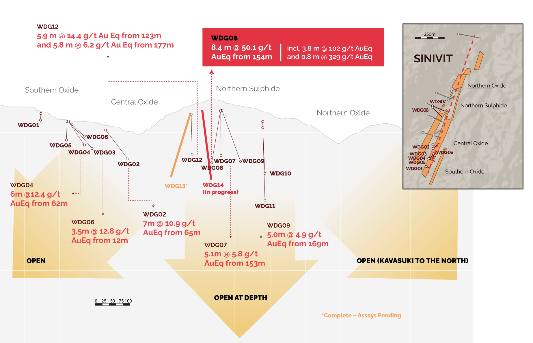Nr Geo 1107 Holes Adjusted
